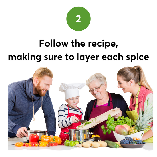 Step 2 - follow the recipe printed on the spice mix packet. Make sure to layer the spices